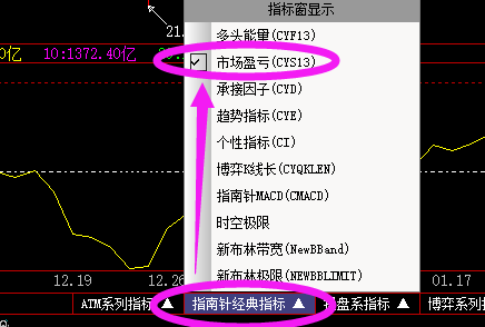 都会用的，而且抓超跌反弹使用效果非常好。先说这个指标怎么调出来？图7图8cys13指标是什么含义？它