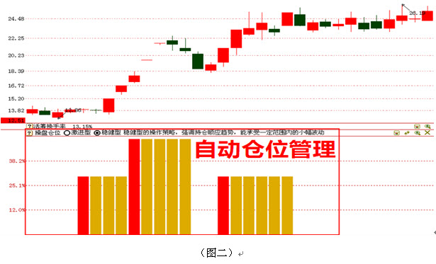 一加一如何大于二 - 指南针全赢博弈产品官方网站
