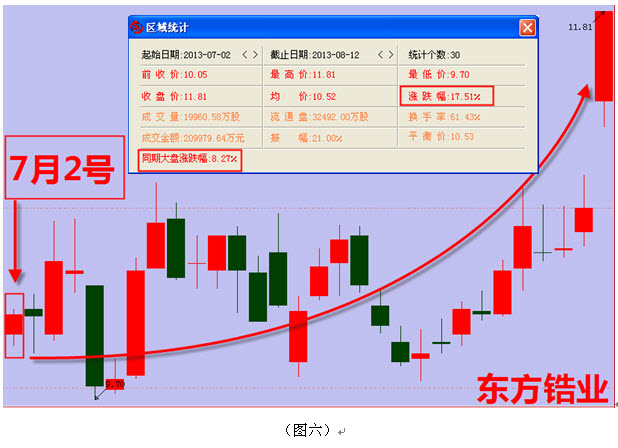 一加一如何大于二 - 指南针全赢博弈产品官方网站